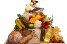 Основные принципы здорового питания